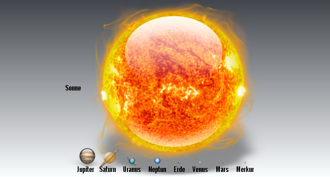 sonnensystem_groessenvergleich.jpg